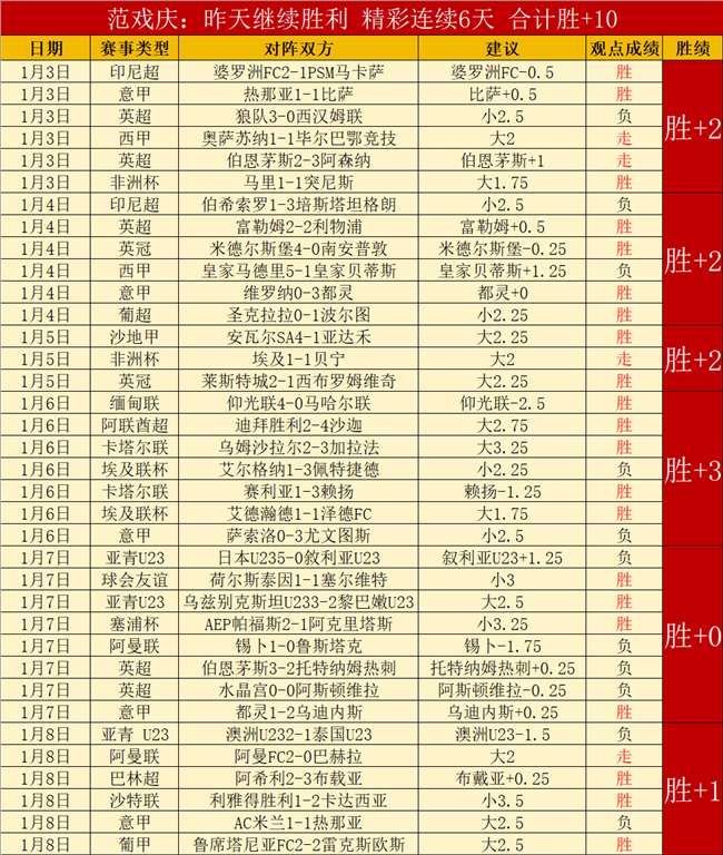 第九届亚洲,冬季运动会,哈尔滨闭幕,万博体育,万博体育官方网站,万博体育在线,万博体育登录,万博体育平台,万博体育下载,万博体育app