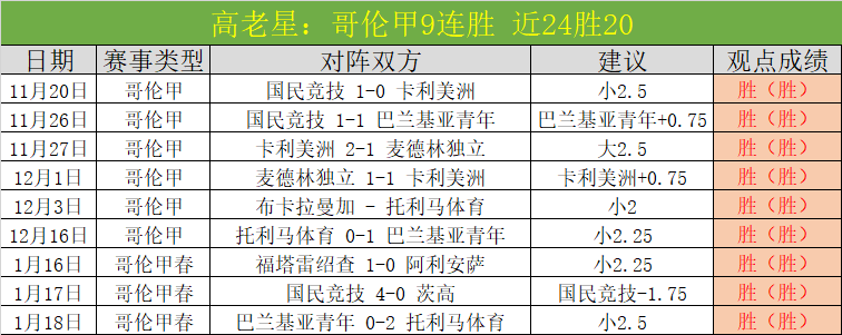 法甲第,里昂迎战马,赛激情碰撞,万博体育,万博体育官方网站,万博体育在线,万博体育登录,万博体育平台,万博体育下载,万博体育app