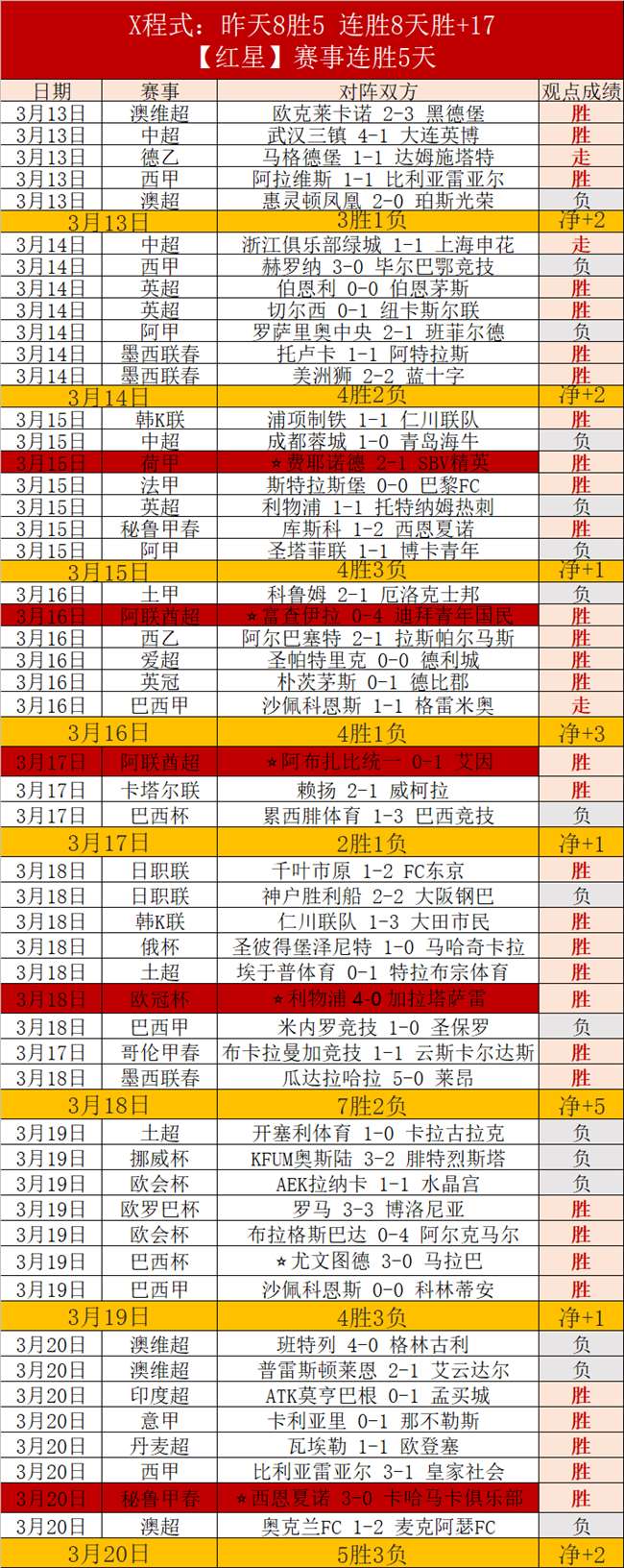 赖斯讲述首,登英格兰队,名单那一刻,万博体育,万博体育官方网站,万博体育在线,万博体育登录,万博体育平台,万博体育下载,万博体育app