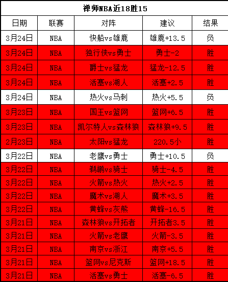 赖斯讲述首,登英格兰队,名单那一刻,万博体育,万博体育官方网站,万博体育在线,万博体育登录,万博体育平台,万博体育下载,万博体育app