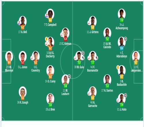 姜至鹏停赛,五期,武汉三镇取,万博体育,万博体育官方网站,万博体育在线,万博体育登录,万博体育平台,万博体育下载,万博体育app