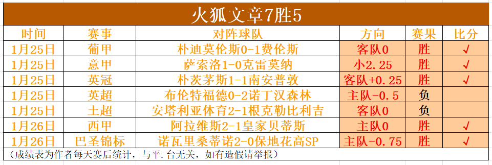 热刺挑战英,超第,战巅峰对决,万博体育,万博体育官方网站,万博体育在线,万博体育登录,万博体育平台,万博体育下载,万博体育app
