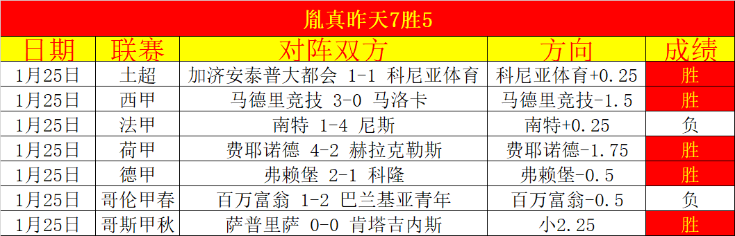王者荣耀世,首个节日丰,云庆典正式,万博体育,万博体育官方网站,万博体育在线,万博体育登录,万博体育平台,万博体育下载,万博体育app
