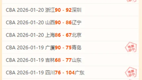 巴神加盟土超代米尔体育，签下一年期可续约合约