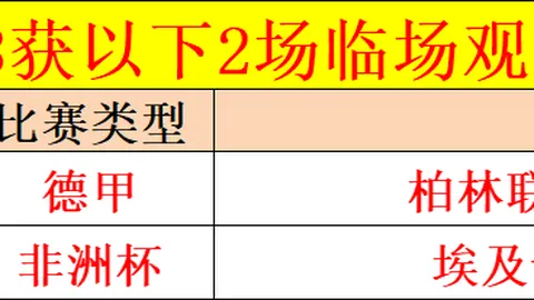 亚冬会雪上项目亮点回顾：亚布力赛场深度剖析
