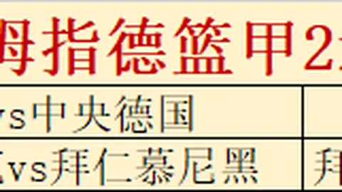开拓者逆境反弹，主场激战太阳，连战4胜3负能否扭转颓势？
