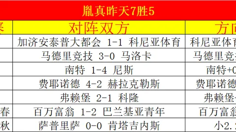 《王者荣耀世界》首个节日丰云庆典正式开启！海量福利，鲁班七号新皮免费送！